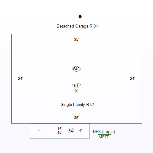 sketch image